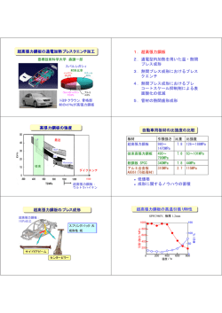 超高張力鋼板の通電加熱プレスクエンチ加工 超高張力鋼板の通電加熱