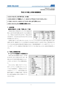 詳細PDF - JARO 公益社団法人 日本広告審査機構