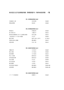 戦争画のリスト