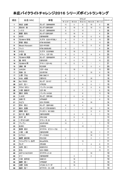 第5戦