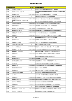 東海 - 平成27年度 小規模事業者持続化補助金