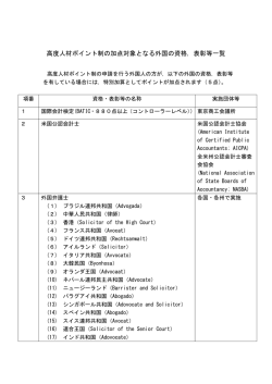 高度人材ポイント制の加点対象となる外国の資格，表彰等一覧