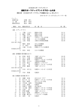 道新スポーツジャイアントスラローム大会