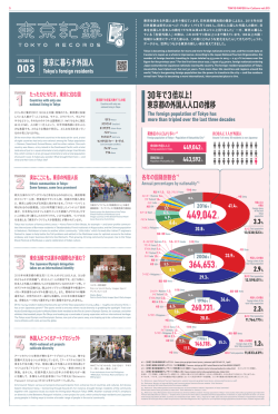 P.5 - アーツカウンシル東京