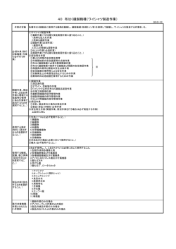 40 布はく縫製職種（ワイシャツ製造作業）