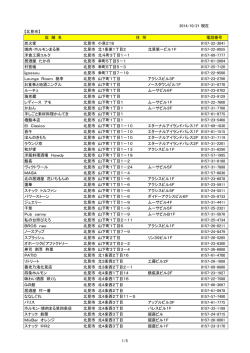 2014/10/21 現在 【北見市】 店 舗 名 住 所 電話番号 炭火家 北見市 小泉