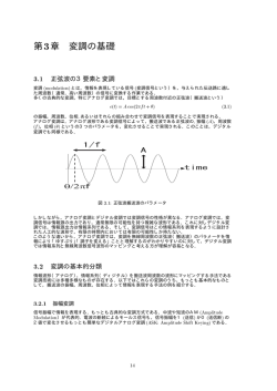 第&iquest;章 変調の基礎