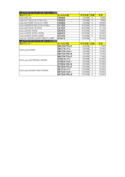HP・ヒューレットパッカード