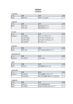 CAMERA 撮影機材 - WING-T