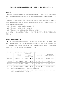 「都市における訴訟の係属状況に関する調べ」調査結果のポイント