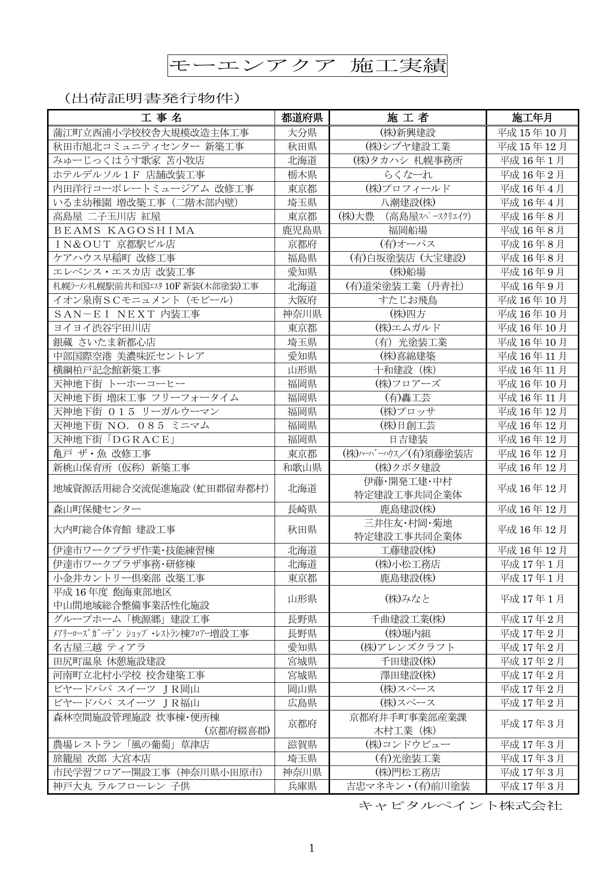 施工実績はここをクリック Pdf