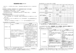 軽自動車税の減免について