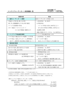 インテリアコーディネート業務報酬一覧