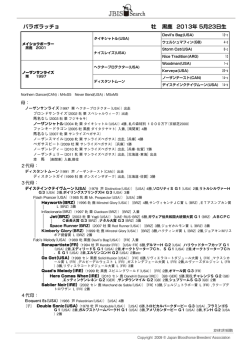 パラボラッチョ 牡 黒鹿 2013年 5月23日生