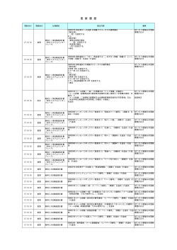 更新履歴（平成27年11月20日更新分 PDF形式：約91KB） - e-Tax