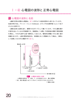 心電図の波形と正常心電図