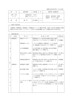 能都北辰高等学校（小木分校） 科 目 通信技術 単位数 3 教科書・副教材