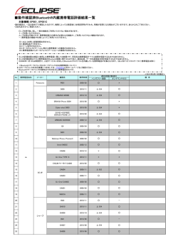 動作確認済Bluetooth&reg;内蔵携帯電話評価結果一覧 - E