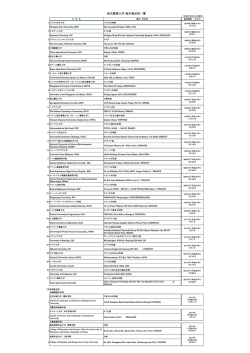 東京農業大学協定相手校