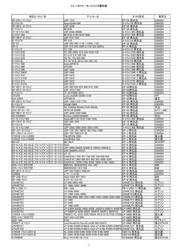 PR-L2100/210S/2300/2300N/2360/2360N/2350/2350N。