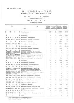 Page 1 486 司法。警察および消防 記 事 項 設 立 合 併 に よ る 設 立