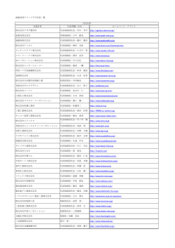 鈴鹿高専テクノプラザ会員一覧 企業名等 代表者職・氏名 ホームページ