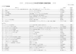 ＝＝＝ スペインについての社会科学系関連日本語参考図書 ＝＝＝