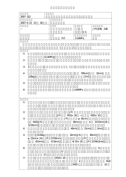 耐圧試験中の仕切弁の破裂による死傷事故
