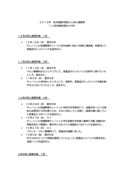 2013年 当大使館が認知した邦人被害例 （12月末現在累計65件） 12