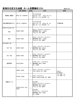 新潟市北区文化会館 ホール音響機材リスト