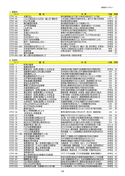 題 名 木龍うるし こうして話せばいいんだね 話し方・聞き方 どんぐりと山猫