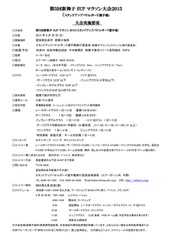 第5回新舞子SUPマラソン