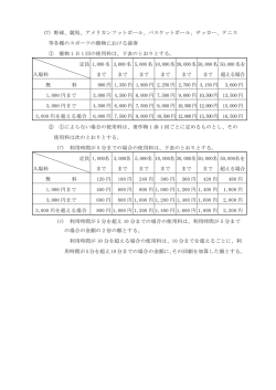 (7) 野球、競馬、アメリカンフットボール、バスケットボール、サッカー