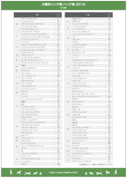 犬種別ハンデ戦 ハンデ表 2016