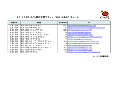 2013年スペイン国内主要マラソン（42K）大会スケジュール