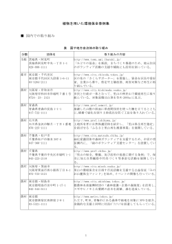 PDF形式
