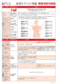 血液オプション検査 検査項目の解説