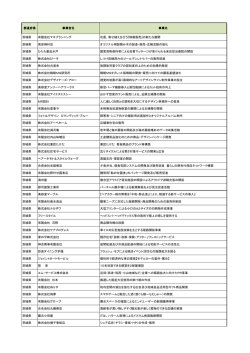 茨城県 有限会社マキプランニング 花苗