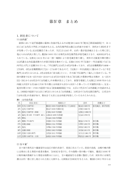 第Ⅳ章 まとめ - 高知県文化財団