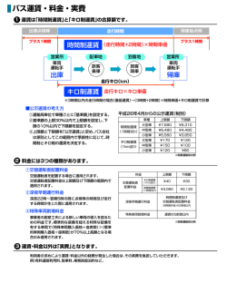 バス運賃・料金・実費
