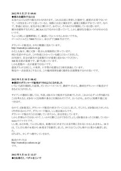 2012 年 5 月 27 日 09:01 痛みを緩和するには 右足のふくらはぎの痛み