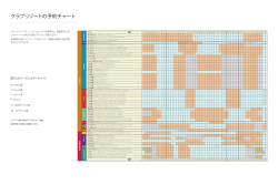 クラブリゾートの予約チャート - cloudfront.net