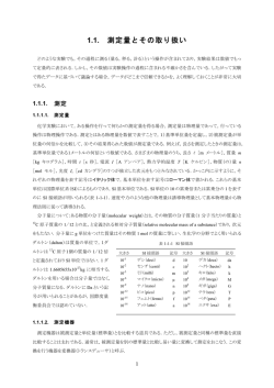 CVワード形式