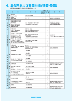 4．集会所および共同浴場〔建築・設備〕