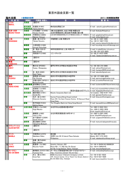 東京外語会支部一覧