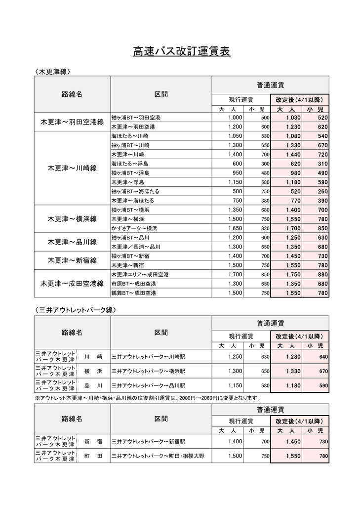 こちら