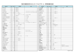 附帯設備利用料金表ダウンロードはこちら（PDF）