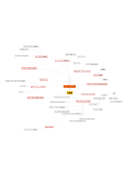 ピース』5章「社長 - uporeke.com
