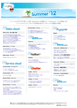 Summer `12 リリースプレビュー - Salesforce ユーザ向け活用支援サイト