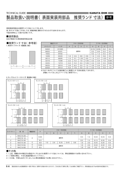 表面実装用部品 推奨ランド寸法